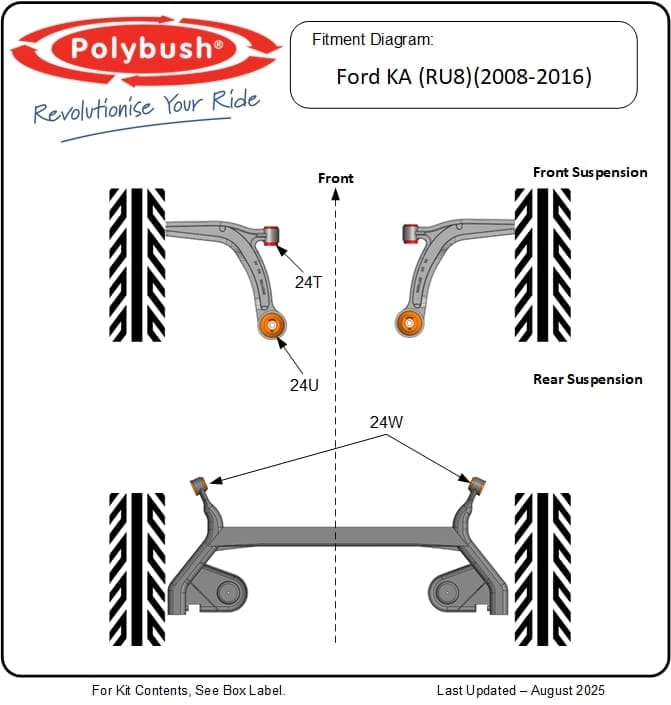 Ford KA (RU8) (2008-2016) suspension bush diagram