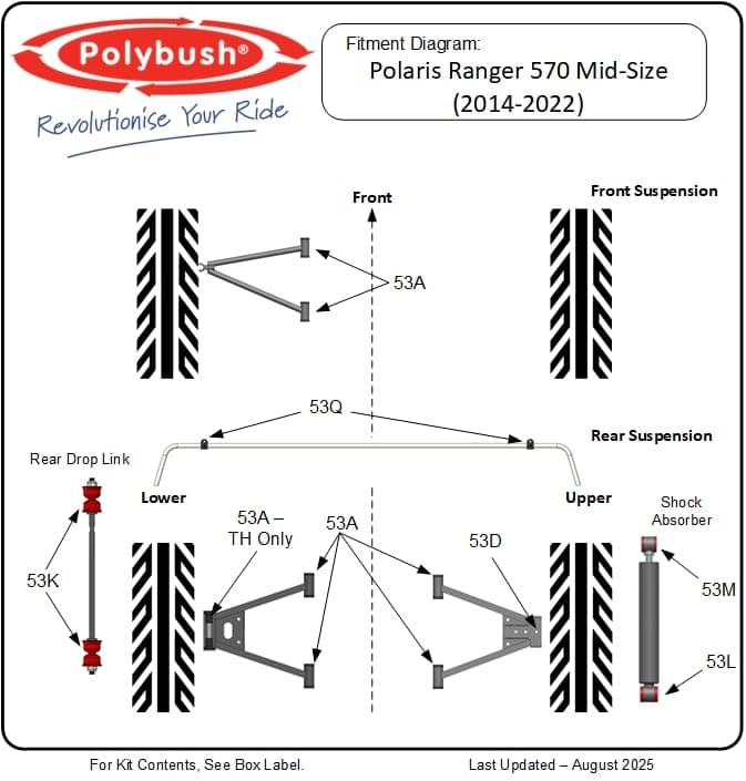 Polaris Ranger 570 Mid-Size (2014-2022) suspension bush diagram