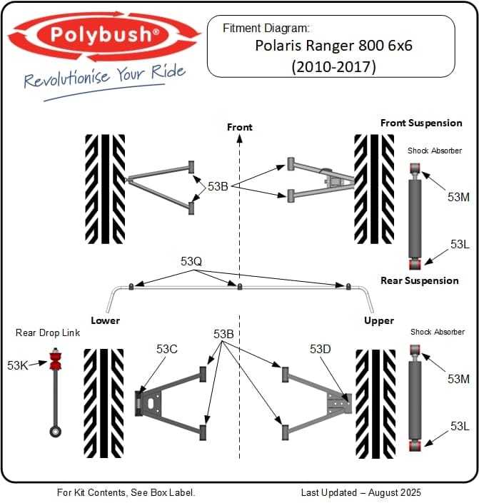 Polaris Ranger 800 6x6 (2010-2017) suspension bush diagram