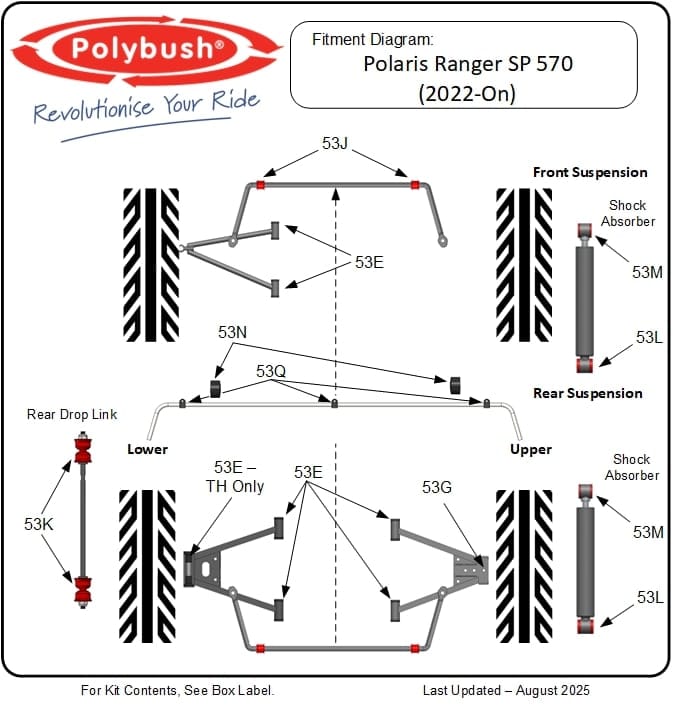 Polaris Ranger SP 570 (2022-On) suspension bush diagram