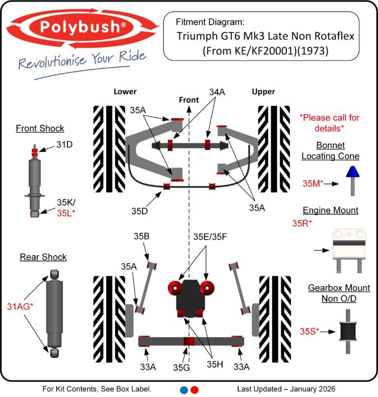 GT6 Mk3 Late Non Rotoflex (1973) suspension bush diagram