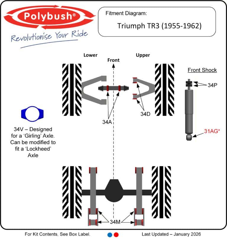 TR3 (1955-1962) suspension bush diagram