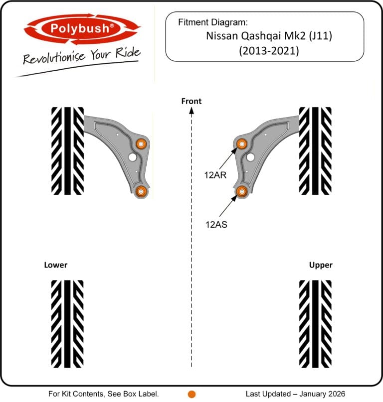 Nissan Qashqai Mk2 (J11) (2013-2021) suspension bush diagram
