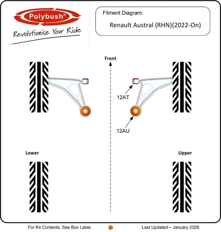 Renault Austral (RHN)(2022-On) suspension bush diagram