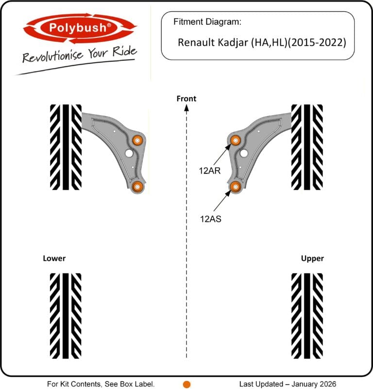 Renault Kadjar (HA,HL) (2015-2022) suspension bush diagram