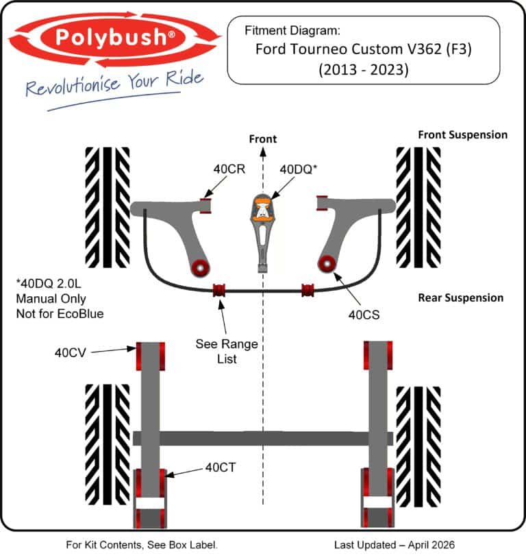 Ford Tourneo V362 Custom (2013-2023) suspension bush diagram