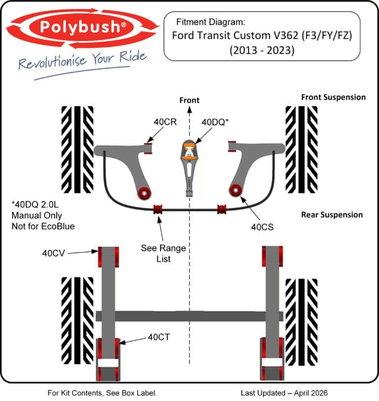 Ford Transit V362 Custom (2013-2023) suspension bush diagram