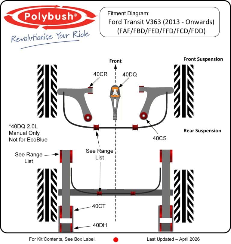 Ford Transit V363 (2013-On) suspension bush diagram