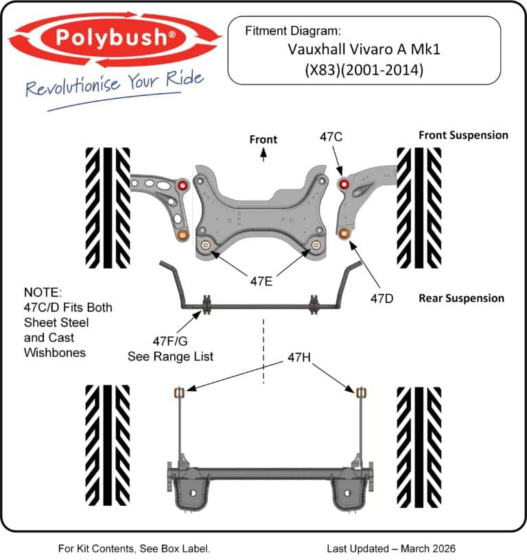 Vivaro A Mk1 (X83)(2001-2014) suspension bush diagram
