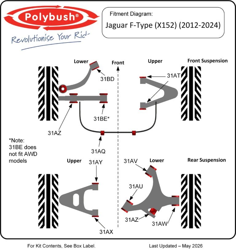 Jaguar F Type (X152) (2012-2024) suspension bush diagram
